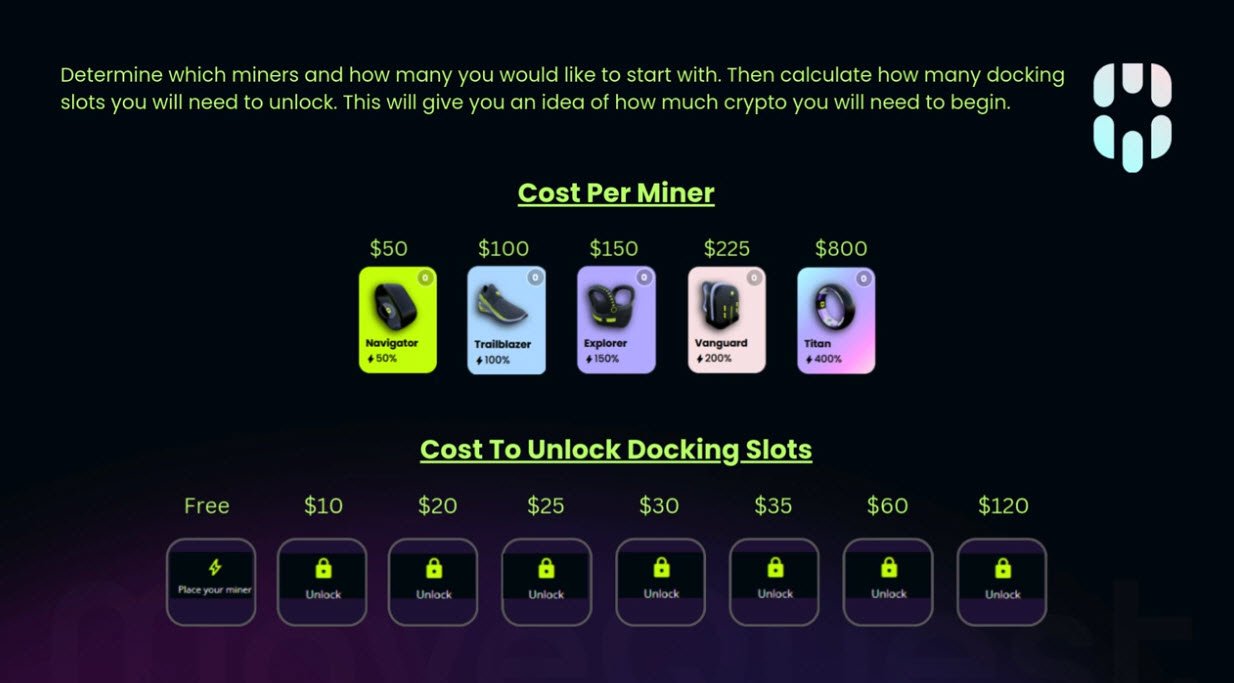 Move Quest Miner Cost